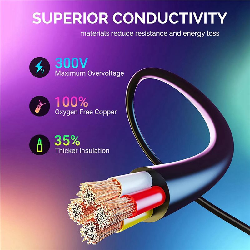 Exquisite-5Pcs 10FT Extension  - Outdoor Power Extension recension och pris