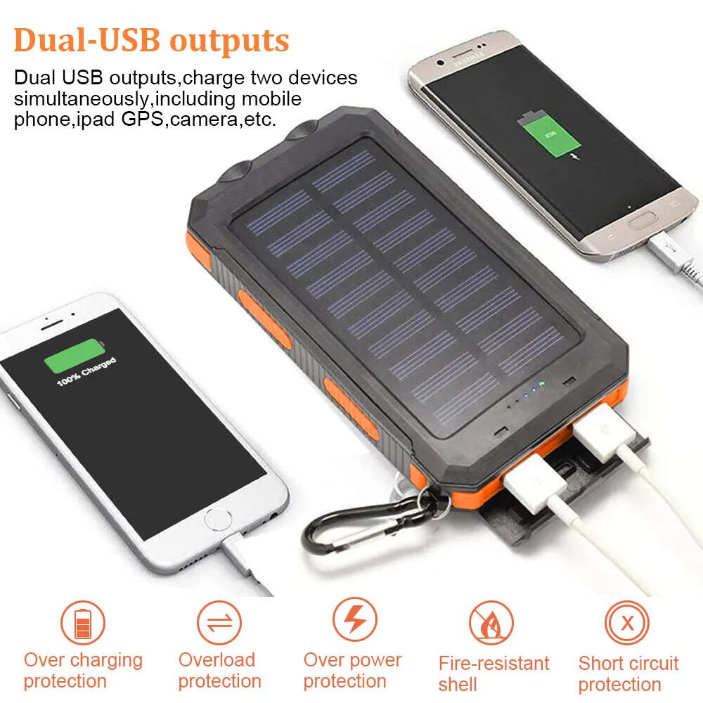 Solar Power Bank 200000mAh Wat - Xiaomi Outdoor Power Supply recension och pris