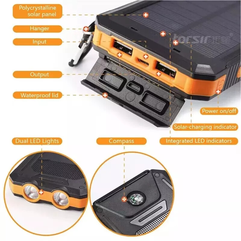 Solar Power Bank 200000mAh Wat - Xiaomi Outdoor Power Supply recension och pris