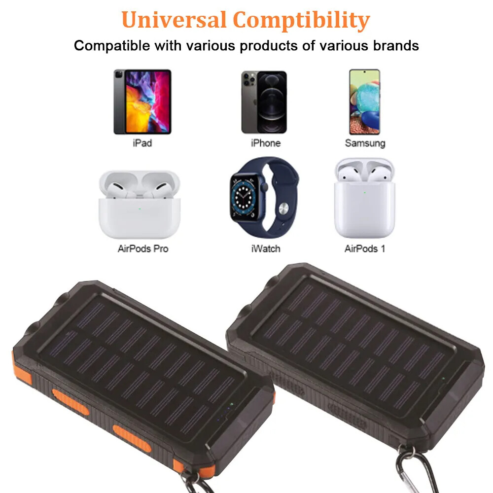 Solar Power Bank 200000mAh Wat - Xiaomi Outdoor Power Supply recension och pris