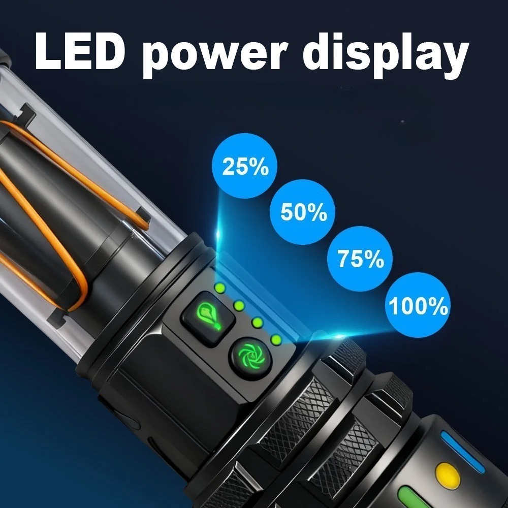 Powerful Ultra Bright LED Flas - Outdoor Power Inc recension och pris