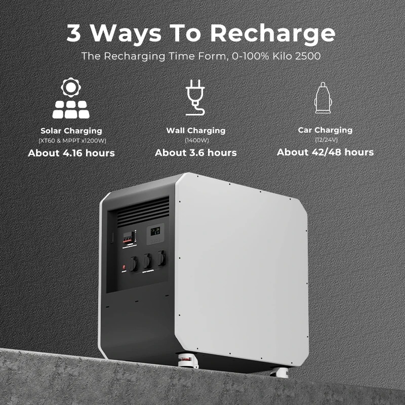New Energy Storage LiFePO4 Bat - Outdoor Power And Equipment recension och pris
