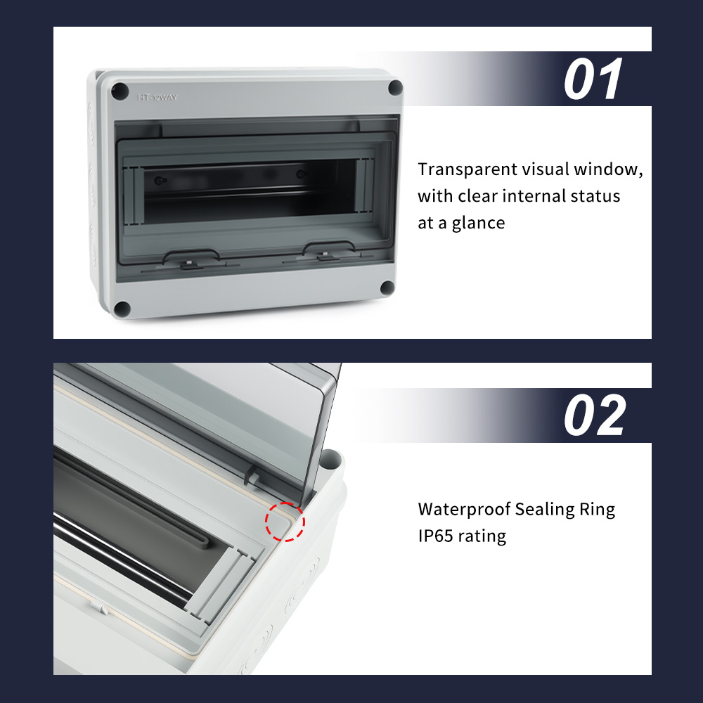 HT Series Waterproof Distribut - Outdoor Power Outlet Box recension och pris