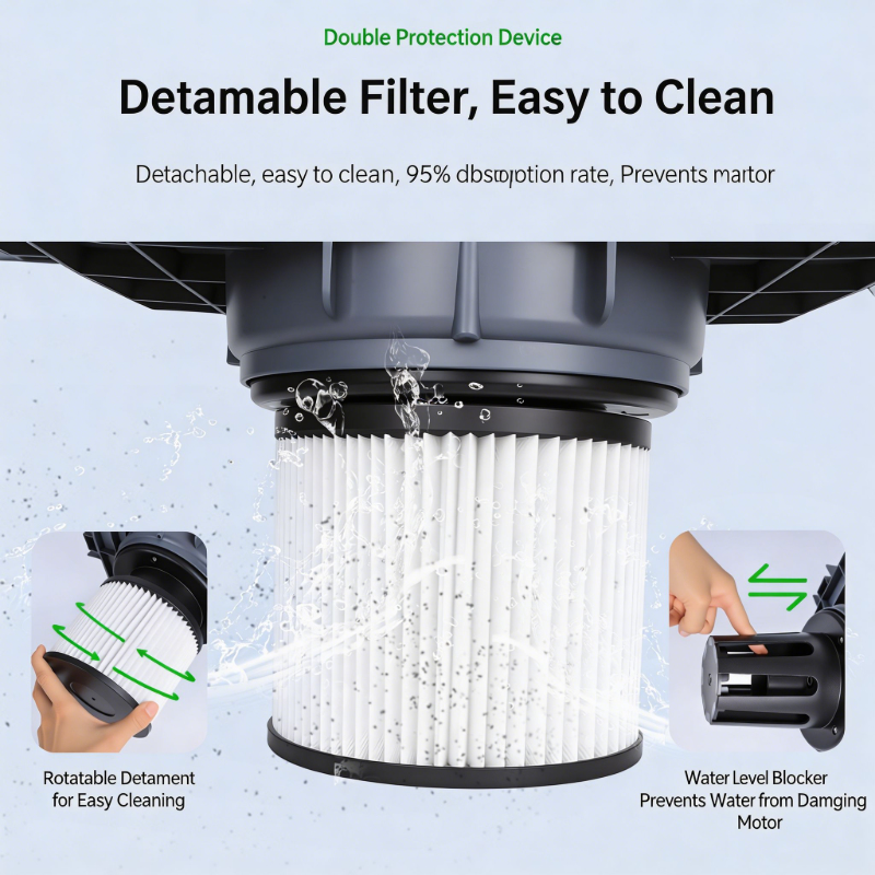 Wall-mounted Vacuum Cleaner 21 - Wet Dry Vacuum Shop recension och pris
