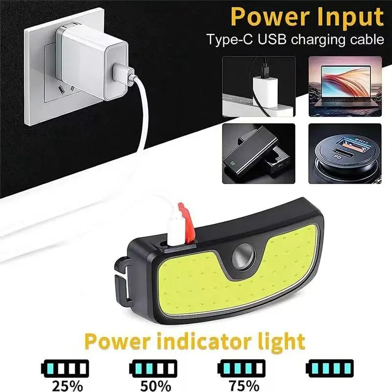 Powerful COB Headlamp Type-c/U - Outdoor Power Inc recension och pris
