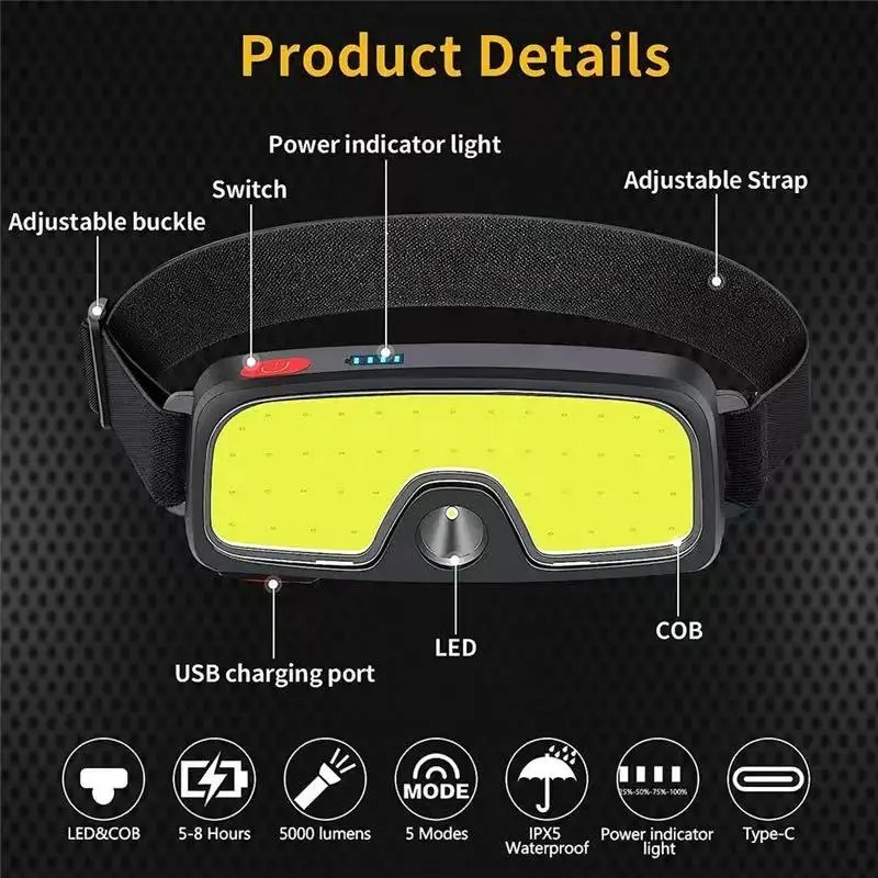 Powerful COB Headlamp Type-c/U - Outdoor Power Inc recension och pris