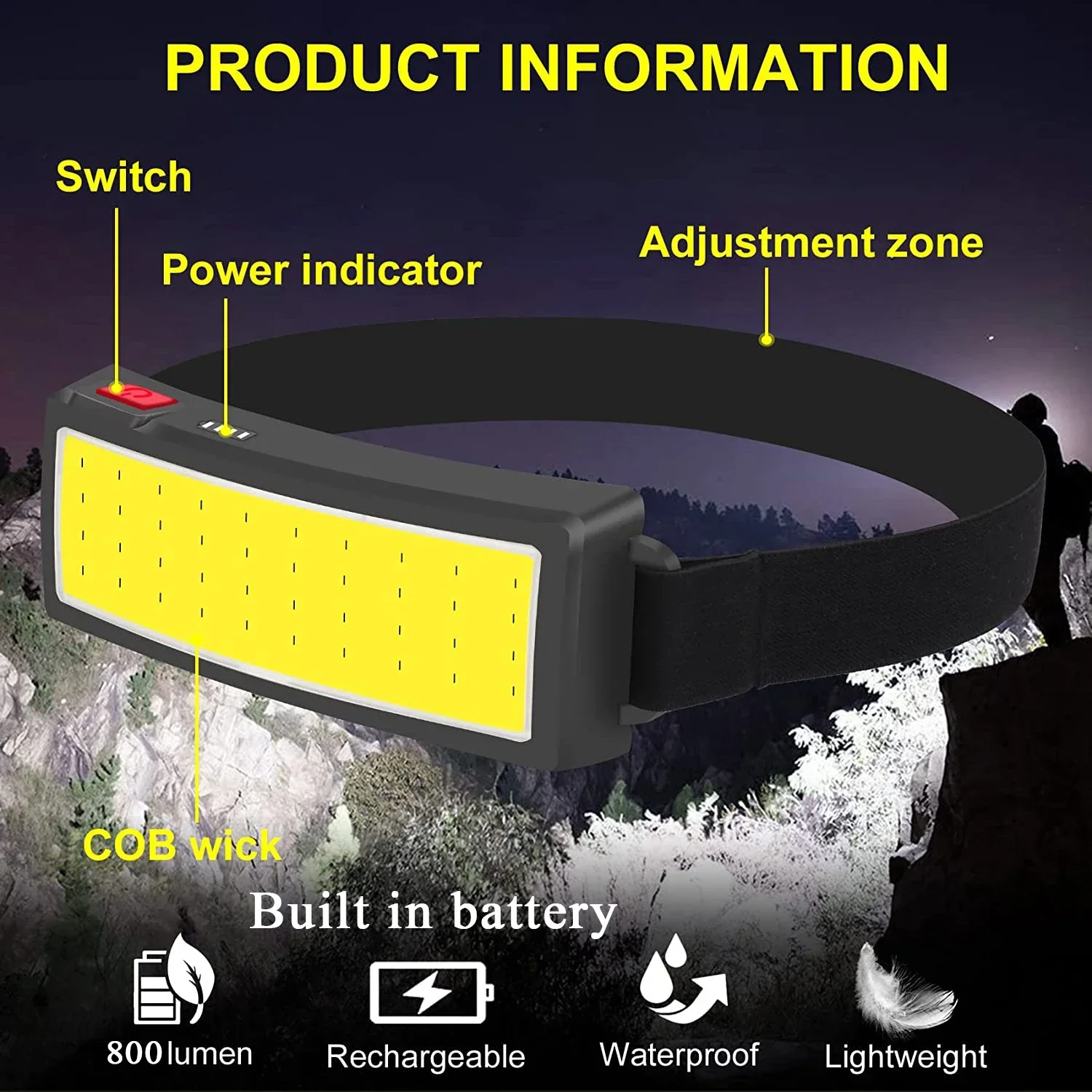 Powerful COB LED Headlamp Type - Outdoor Power Inc recension och pris