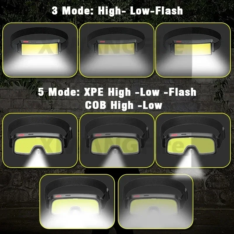 Powerful COB LED Headlamp Type - Outdoor Power Inc recension och pris