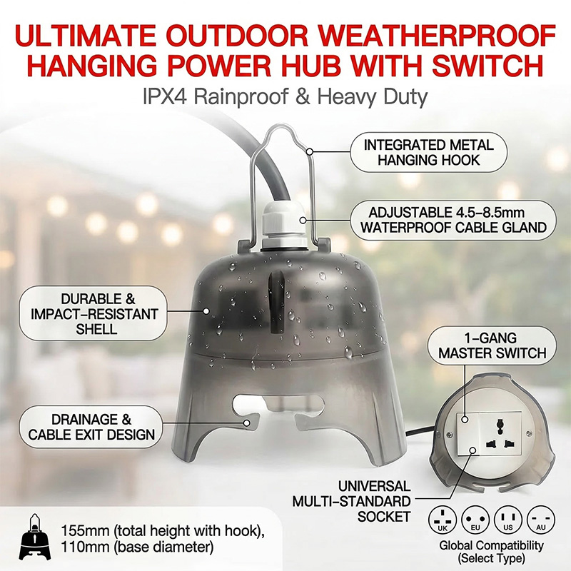 Outdoor Waterproof Electrical  - Outdoor Power Outlet Install recension och pris