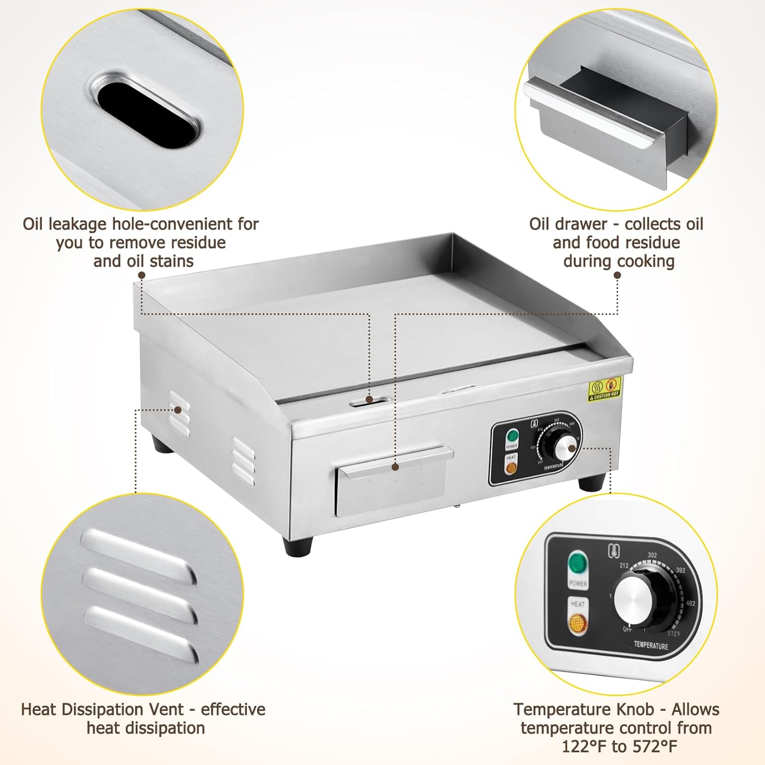 30 Inch Electric Griddle for O - Outdoor Power Grill recension och pris