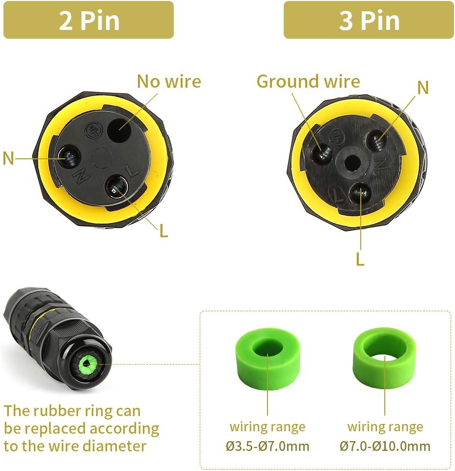 M16 2PIN 3PIN IP68 Waterproof  - Outdoor Power Outlet Box recension och pris