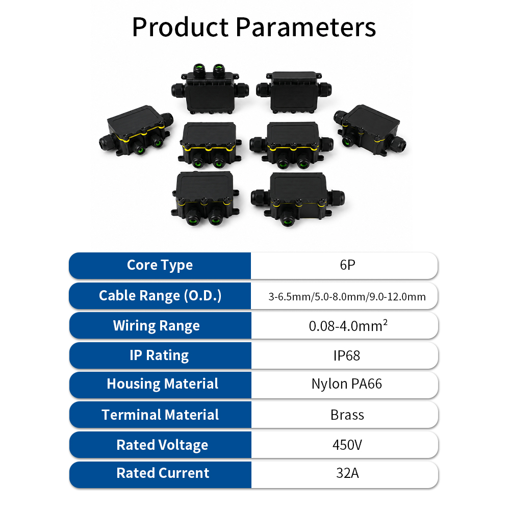 IP68 Waterproof Junction Box 2 - Outdoor Power Outlet Box recension och pris