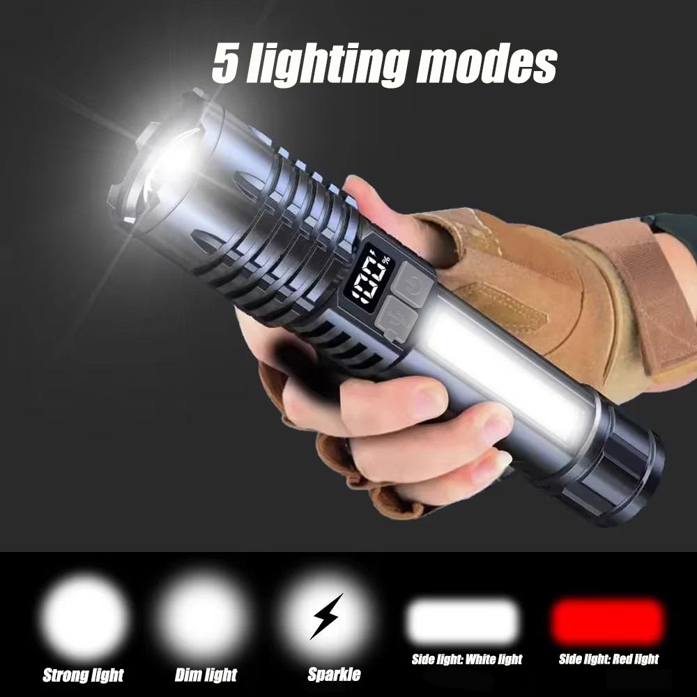 Heinast High Power LED Flashli - Outdoor Power Inc recension och pris