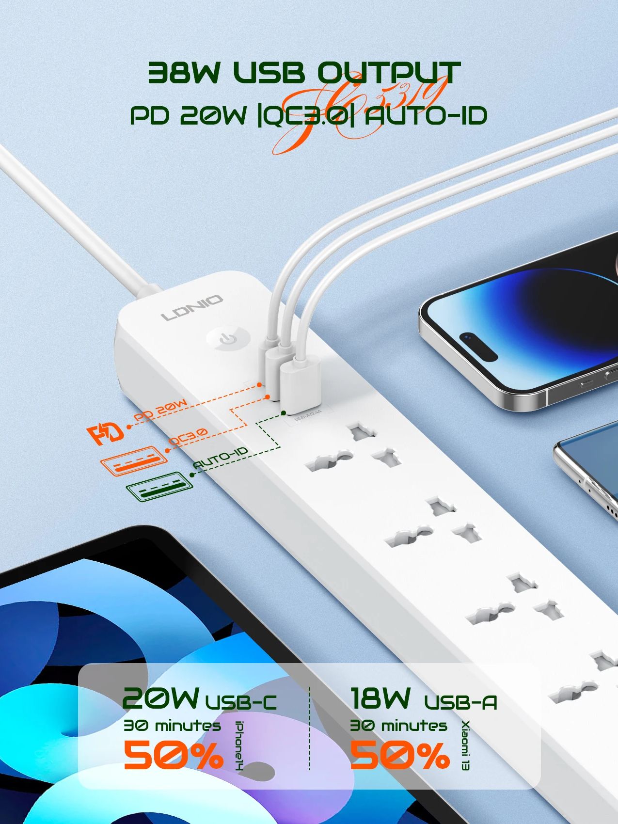 LDNIO 2500W Power Strip with 5 - Outdoor Usb Power Strip recension och pris