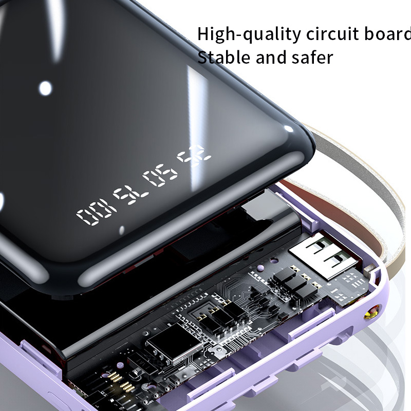 Mobile Power Supply Comes with - Xiaomi Outdoor Power Supply recension och pris